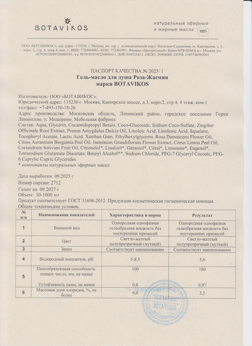 Паспорт №092025